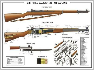 Poster 24"x36"us Rifle M1 Garand Manual Exploded Parts Diagram D-day Battle Ww2